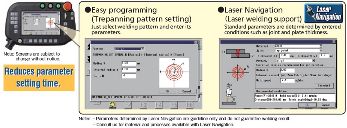 Panasonic lézer hegesztőrobot  